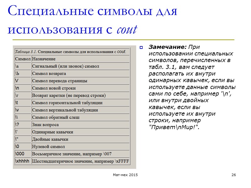Специальные символы для использования с cout Замечание: При использовании специальных символов, перечисленных в табл.